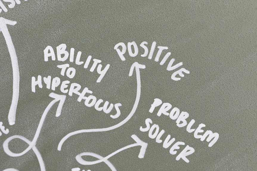 effective fixing strategies for persistent problems